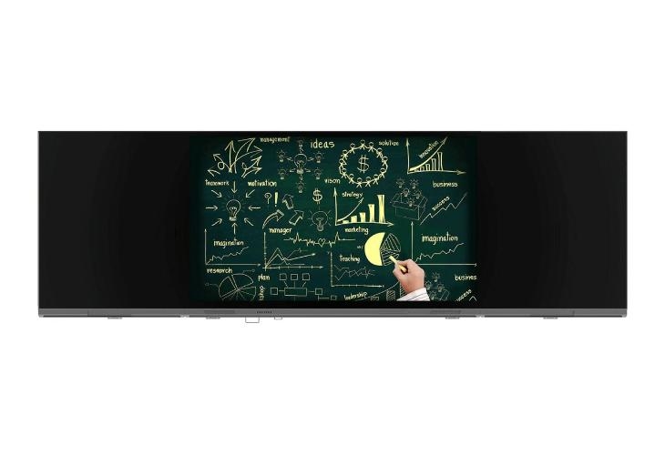 Умная интерактивная доска StartouchBOARD HB Series